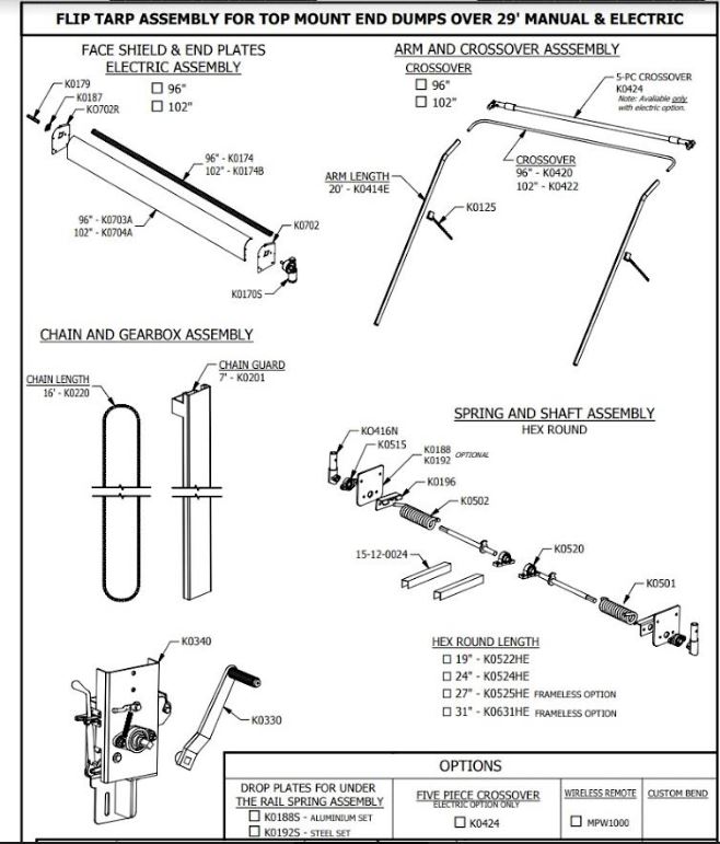 Mountain Electric Gantry Tarp Kits